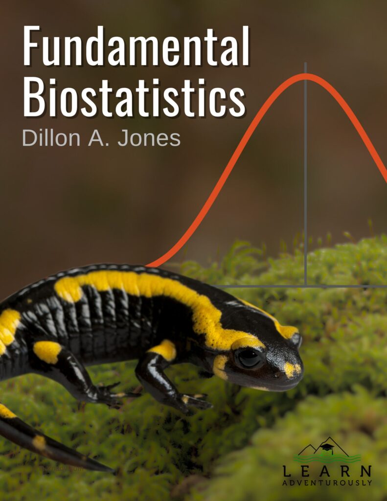 textbookcover shows a salamander on moss with a normal distribution behind it. Text reads Fundamental Biostatistics Dillon A Jones